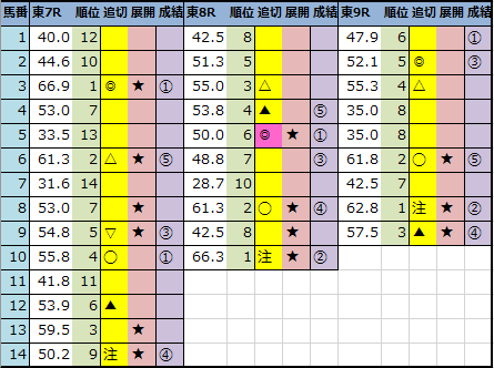 f:id:onix-oniku:20210207144711p:plain