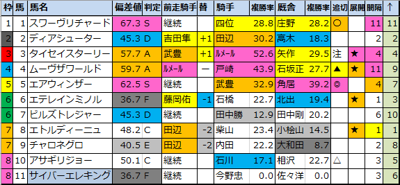 f:id:onix-oniku:20210208200020p:plain