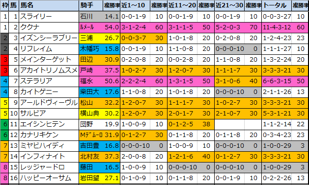 f:id:onix-oniku:20210212183540p:plain