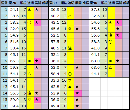 f:id:onix-oniku:20210212194239p:plain