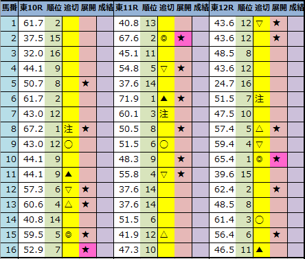 f:id:onix-oniku:20210212194305p:plain