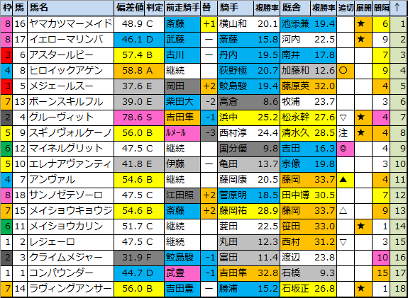 f:id:onix-oniku:20210213180531p:plain