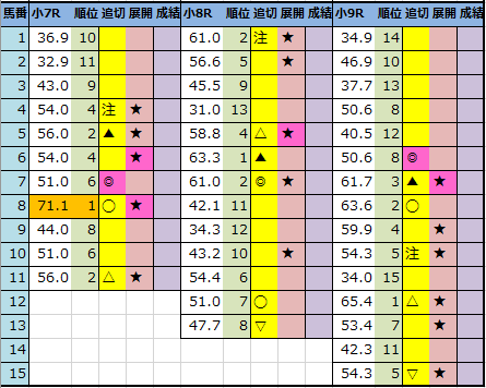 f:id:onix-oniku:20210213200743p:plain