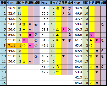 f:id:onix-oniku:20210214142440p:plain