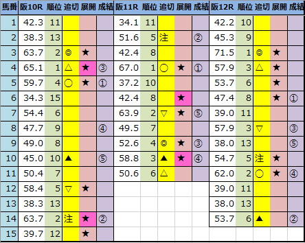 f:id:onix-oniku:20210214162149p:plain