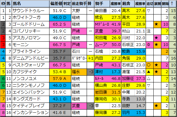 f:id:onix-oniku:20210215192329p:plain