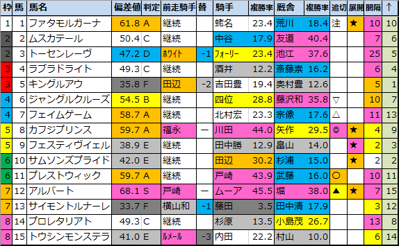 f:id:onix-oniku:20210216161714p:plain