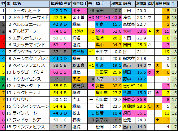 f:id:onix-oniku:20210217161400p:plain