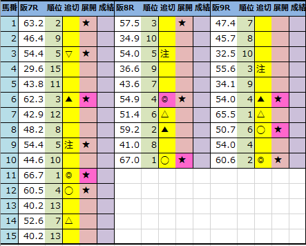 f:id:onix-oniku:20210219194248p:plain