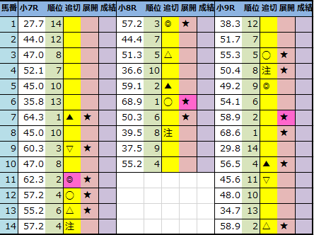 f:id:onix-oniku:20210219194414p:plain