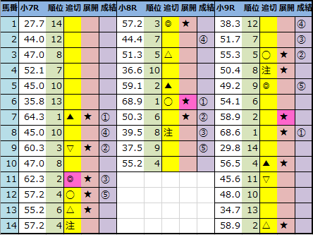 f:id:onix-oniku:20210220142456p:plain