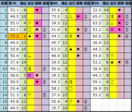 f:id:onix-oniku:20210220144816p:plain