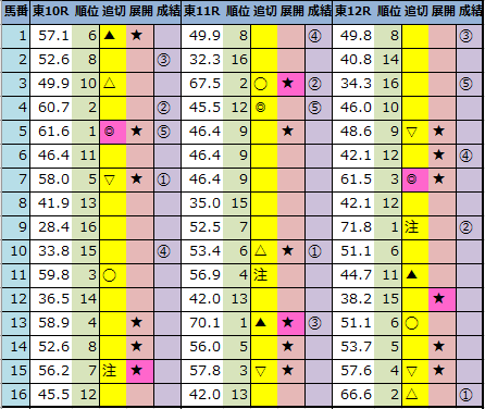 f:id:onix-oniku:20210220163647p:plain