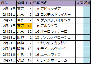 f:id:onix-oniku:20210220201827p:plain