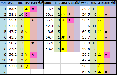 f:id:onix-oniku:20210220202138p:plain
