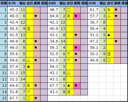 f:id:onix-oniku:20210220202255p:plain