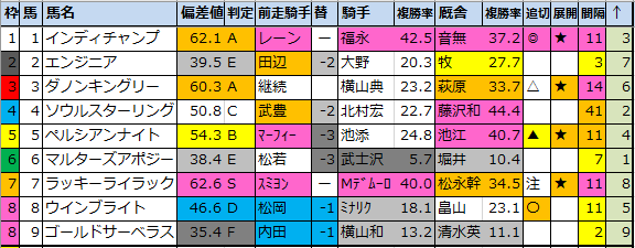 f:id:onix-oniku:20210224152821p:plain