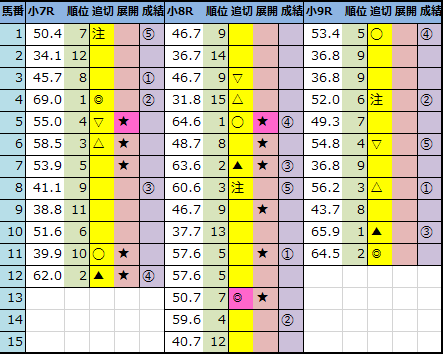 f:id:onix-oniku:20210227142819p:plain