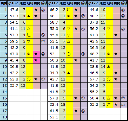 f:id:onix-oniku:20210227161431p:plain