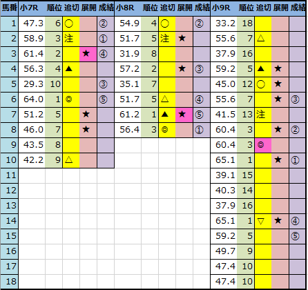 f:id:onix-oniku:20210228142858p:plain