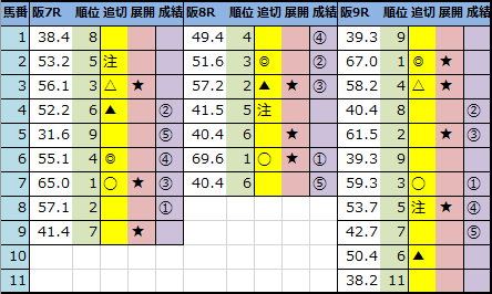 f:id:onix-oniku:20210228143448p:plain