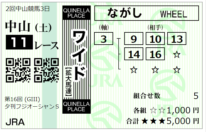 <img src="https://cdn-ak.f.st-hatena.com/images/fotolife/o/onix-oniku/20210306/20210306082407.png" alt="オーシャンS最終予想">