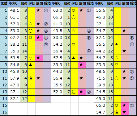 f:id:onix-oniku:20210306142804p:plain