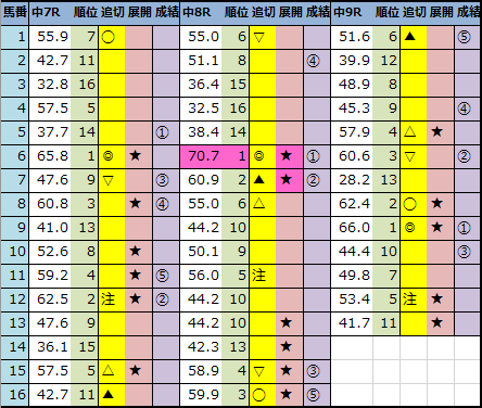 f:id:onix-oniku:20210306144540p:plain