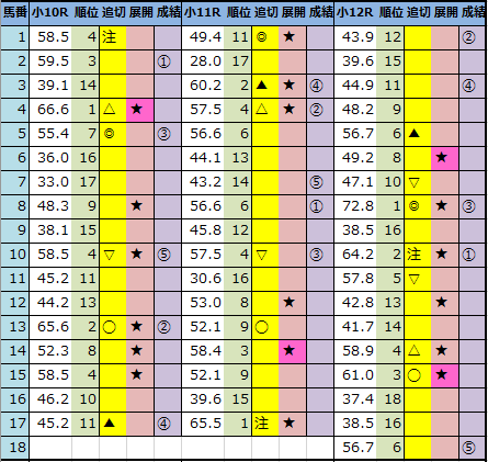 f:id:onix-oniku:20210306161047p:plain