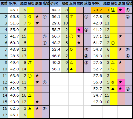 f:id:onix-oniku:20210307142539p:plain