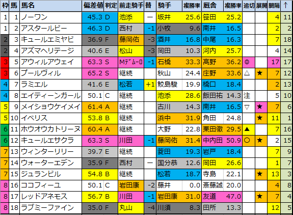 f:id:onix-oniku:20210312113847p:plain