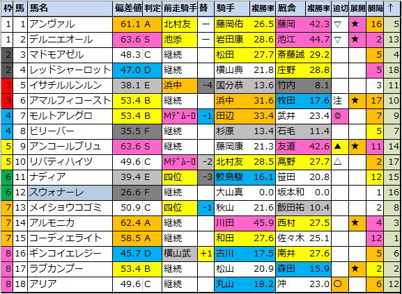 f:id:onix-oniku:20210312113921p:plain