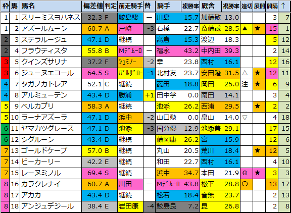 f:id:onix-oniku:20210312114001p:plain
