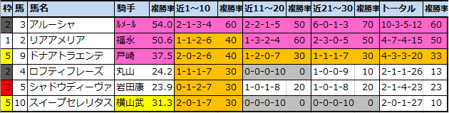 f:id:onix-oniku:20210312174635p:plain