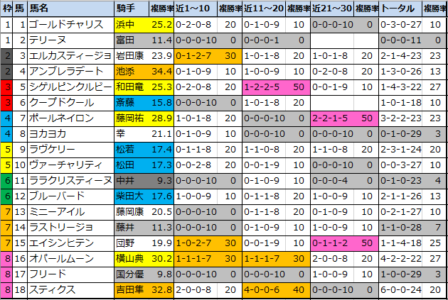 f:id:onix-oniku:20210313165152p:plain