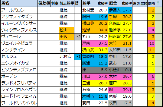 f:id:onix-oniku:20210318185228p:plain