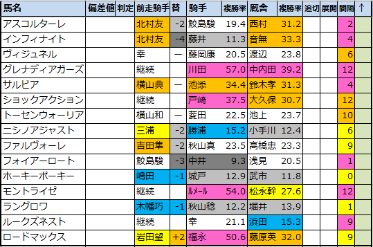 f:id:onix-oniku:20210318224837p:plain