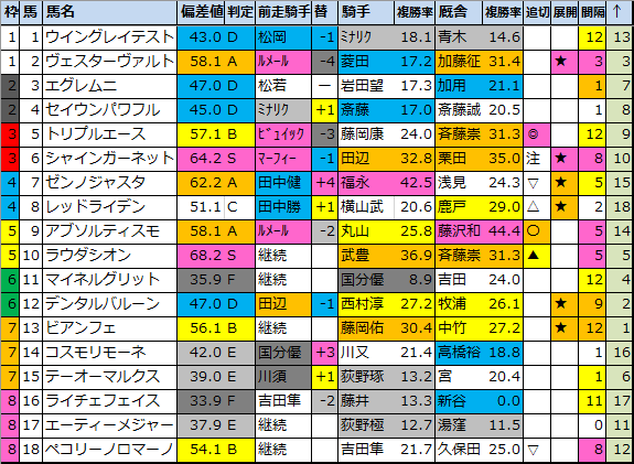 f:id:onix-oniku:20210318225305p:plain