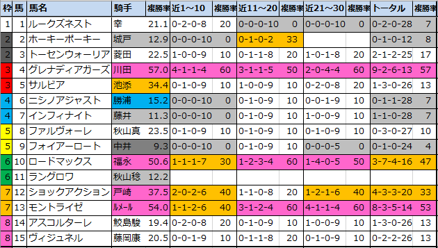 f:id:onix-oniku:20210319163643p:plain