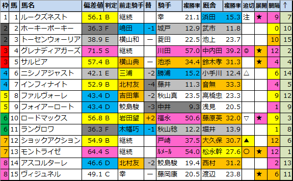 f:id:onix-oniku:20210319181531p:plain