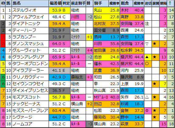 f:id:onix-oniku:20210324200454p:plain