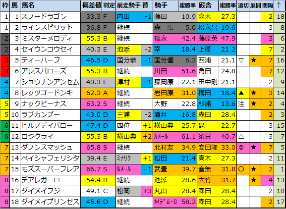 f:id:onix-oniku:20210324200525p:plain