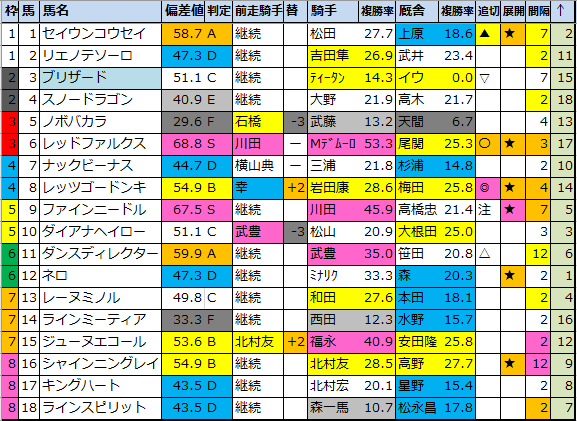 f:id:onix-oniku:20210324200631p:plain