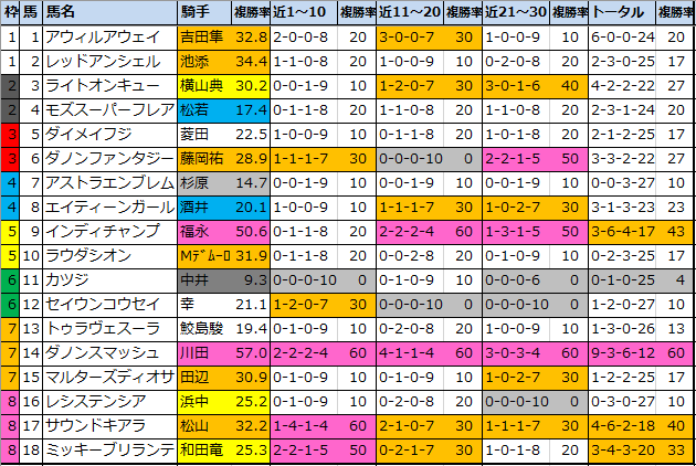 f:id:onix-oniku:20210327105243p:plain