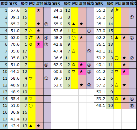 f:id:onix-oniku:20210327142422p:plain