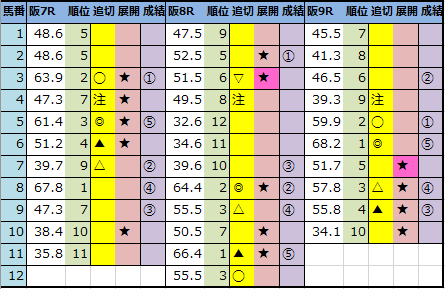 f:id:onix-oniku:20210327143425p:plain