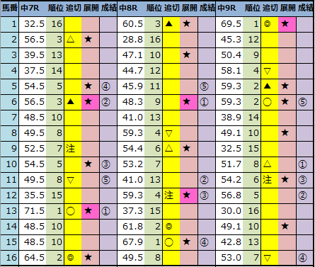 f:id:onix-oniku:20210327144423p:plain