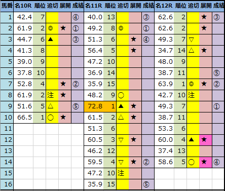 f:id:onix-oniku:20210327161204p:plain