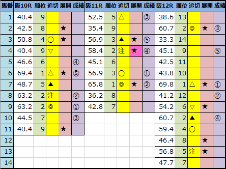 f:id:onix-oniku:20210327162007p:plain