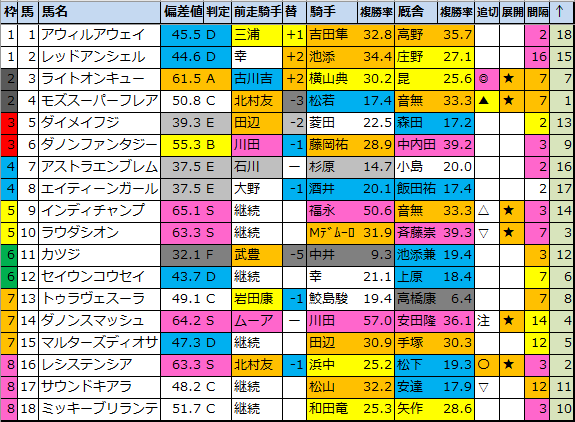 f:id:onix-oniku:20210327191720p:plain